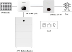 Growatt mod 6ktl3-xh, mppt 6000w trofazni on grid inverter -1