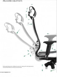 Smart Ergonomic Line - Radna anatomska stolica C92 Black - Img 4