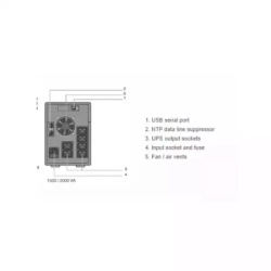 Socomec NeTYS PR-MT 1500VA UPS-3