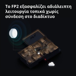 Aqara presence Sensor fp2 ( PS-S02D ) -20