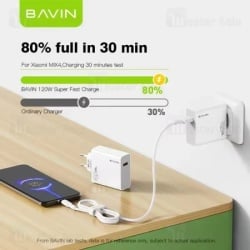 Bavin punjač 120W USB-A + kabl type-C bela ( 90038 )-3