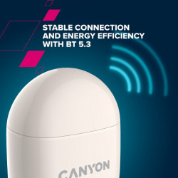 Canyon TWS-6, Bluetooth headset Black ( CNS-TWS6B ) - Img 9