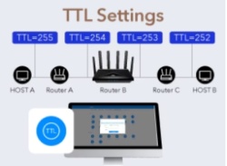 Cudy LT700 AC1200 Wi-Fi 4G LTE-Cat6 Gigabit Router-1