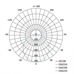 Emos led panel cori okrugli 41x11.5cm ip44/32w/ww zm3304 ( 1851 ) - Img 2