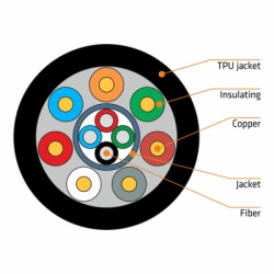 Fiber optik HDMI 2.0 30m 4K Aktivni Optički Cable (AOC) za video i audio 151843-4