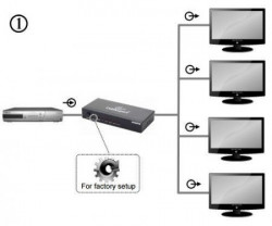 Gembird HDMI spliter 4porta DSP-4PH4-02 - Img 1