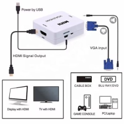  Gembird input A VGA to HDMI Mini (902) (289)-6