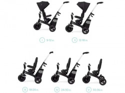 Kinderkraft easytwist tricikl black ( KREASY00BLK0000 ) - Img 4