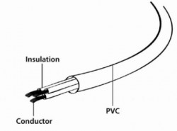 PC-189-VDE-5M Gembird Kabl za napajanje (C13 na C14) UPS, VDE odobren, 5m - Img 3