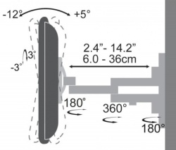 S BOX LCD 223  Nosač Zglobni 13"-42" do 20Kg-3