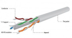 UPC-6004SE-SOL/100 Gembird UTP cat.6 Indoor solid CCA kotur 100m - Img 2