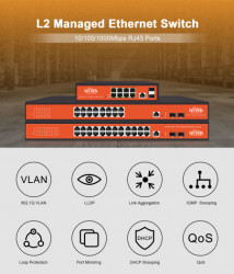 Wi-Tek WI-MS310GF 8GE+2SFP ports L2 managed Switch ( 4235 ) - Img 4