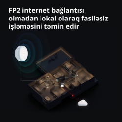 Aqara presence Sensor fp2 ( PS-S02D ) -21