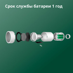 Aqara radiator thermostat E1 SRTS-A01 ( SRTS-A01 ) - Img 5
