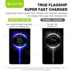 Bavin punjač 120W USB-A + kabl type-C bela ( 90038 )-4