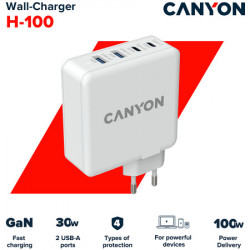 Canyon, gan 100W charger ( CND-CHA100W01 )  - Img 2