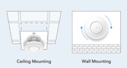 Cudy AP3000, AX3000 Ceiling Mount, 2.5G Wi-Fi 6 Access Point-1