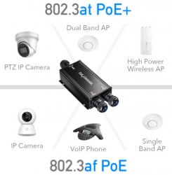 Cudy POE25 30W gigabit PoE+/PoE Injector, 2-channel outdoor PoE extender, 100m - Img 2