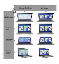 Ekran za laptop LED 15.6 slim 40pin full HD touch ( 109422 )  - Img 2