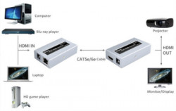 Gembird DEX-HDMI-DT-7073 HDMI extender 50m active 1080P - Img 4