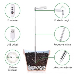 Jednostruka lampa za biljke 8W   ( LB-RGS-01/RBY )-2