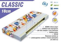 Luka Dusek classic 120x60x5 ( DPLUS19 )