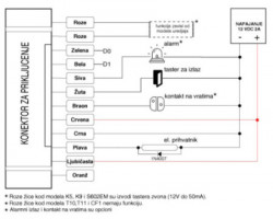 Teh-tel k5 Metalni RFID citac - &#353ifrator antivandal - Img 2