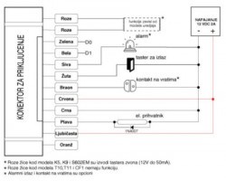 Teh-tel k5 Metalni RFID citac - šifrator antivandal - Img 2
