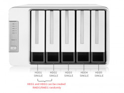 TerraMaster DAS D5-300C/5-Bay/RAID x 2 USB3.0 RAID 0/1/JBOD/SINGLE ( D5-300C )  - Img 1