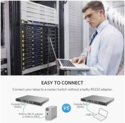 Ugreen cm204 usb na rj45 console kabl 1.5m – (50773) ( 50773 )