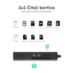 USB3.0 čitač kartica   ( CM104 )-2