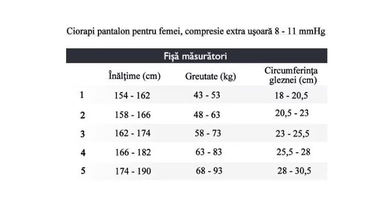 Ciorapi preventie medicinali Relaxsan 430, tip pantalon 8-11mm Hg, 40 DEN, Bej - 2 | YEO