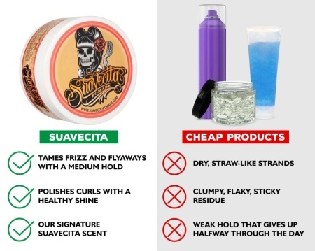 Ceara de par Suavecita pomade 65 gr - Img 3