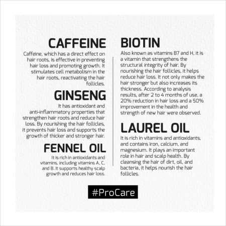 Spray bifazic Agiva Caffeine Ginseng Pro Care Two Phase Conditioner 400 ml - Img 3