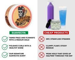 Ceara de par Suavecita pomade 65 gr - Img 3