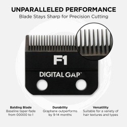 Cocco Digital Cape Ambassador graphene blade F1 - Img 5