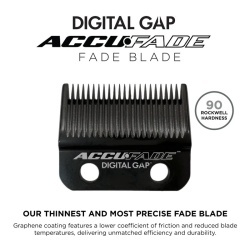 Cocco Digital Gap Accufade Graphene Fade Clipper Blade - Img 5