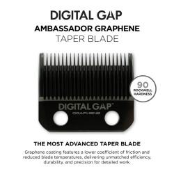 Cocco Ambassador digital gap clipper taper blade - Img 5