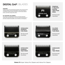 Cocco Digital Cape Ambassador graphene blade F1 - Img 3