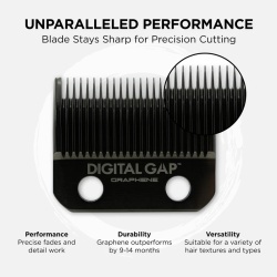Cocco Ambassador digital gap clipper taper blade - Img 3