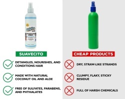 Spray de descurcat parul pentru copii Suavecito kids detangling spray 237 ml - Img 5