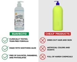 Sampon balsam gel dus pentru copii Suavecito kids 3 in 1 shampoo conditioner body wash 473 ml - Img 3