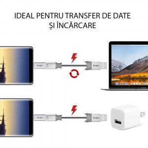Adaptor Lightning la Type-C Fast Charge (set 2) - Ringke Premium - Gray - Img 3