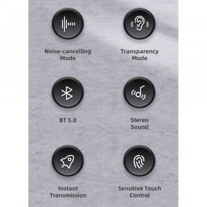Casti Bluetooth Wireless Noice Cancellation - USAMS LY Series (BHULY06) - White - Img 4