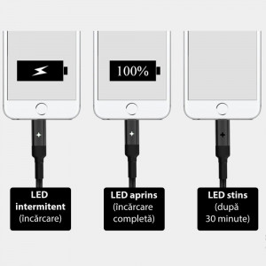 Cablu de Date USB Micro-USB, 2.4A, 1.2m - Yesido (CA-28) - Black - Img 3