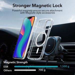 Husa telefon iPhone 13 / 14 - ESR Classic Kickstand HaloLock - Clear - Img 2