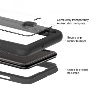 Husa telefon Samsung Galaxy A20e + Folie - Techsuit Defense360 Pro - Black - Img 4