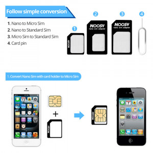 Adaptor pentru SIM, Nano, Micro - Techsuit Unlimited Innovation - Black - Img 4