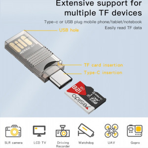 Cititor de Carduri TF, USB, Type-C, 480Mbps - Yesido (GS21) - Transparent - Img 3