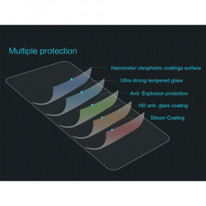 Folie protectie telefon Xiaomi Redmi Note 9T - Nillkin Amazing H - Clear - Img 3
